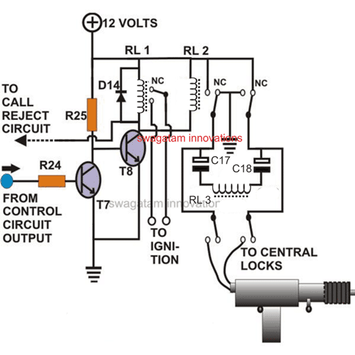 Ignition Control Circuit and the Central Locking Circuit