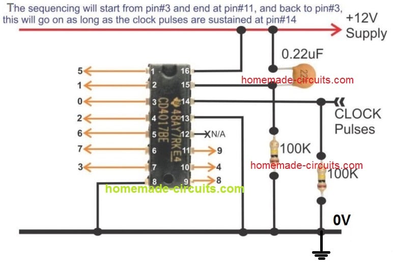 How to Understand IC 4017 Pinouts | Homemade Circuit Projects