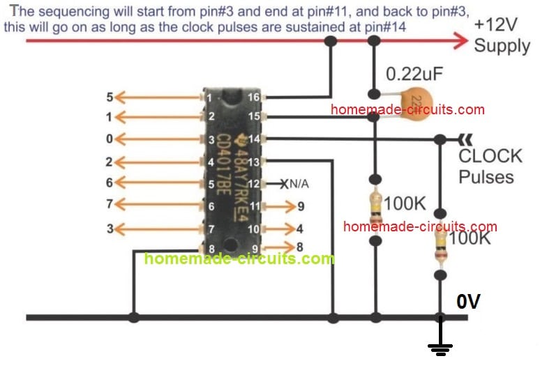 4017 pinout description functioning