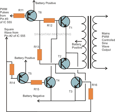 Power transistor and transformer stage for sine wave IC 555 inverter circuit