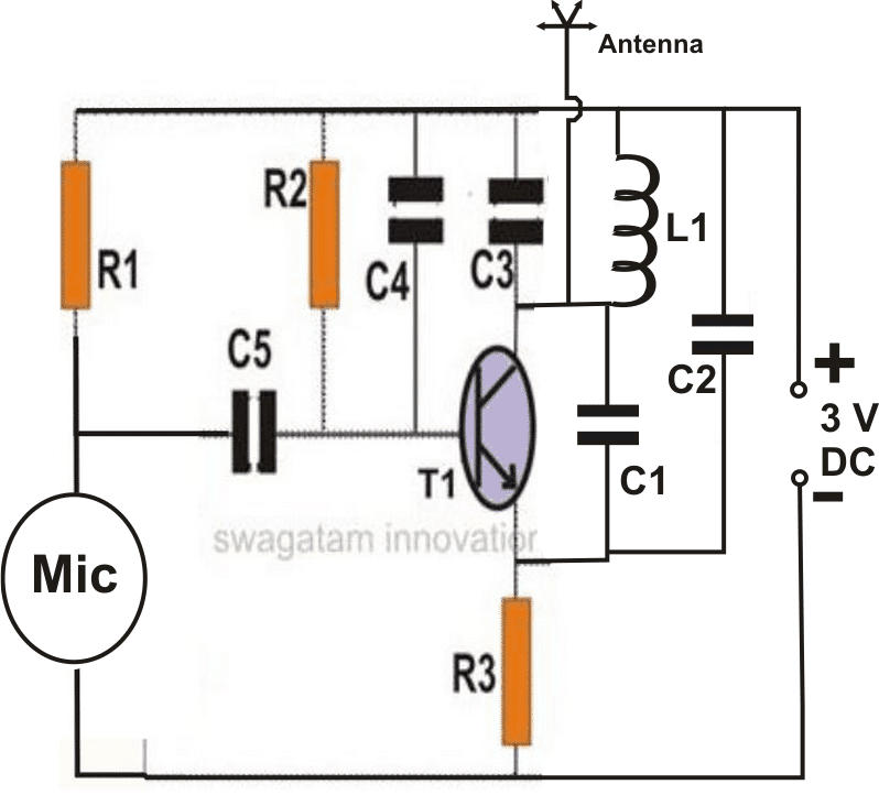 10 Simple FM Transmitter Circuits Explained - Homemade Circuit