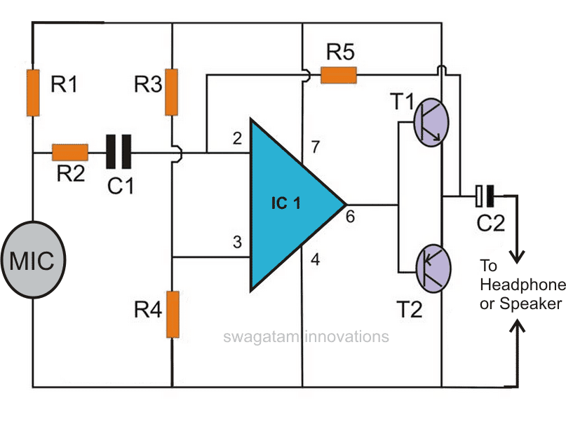 FM Transmitter Circuits