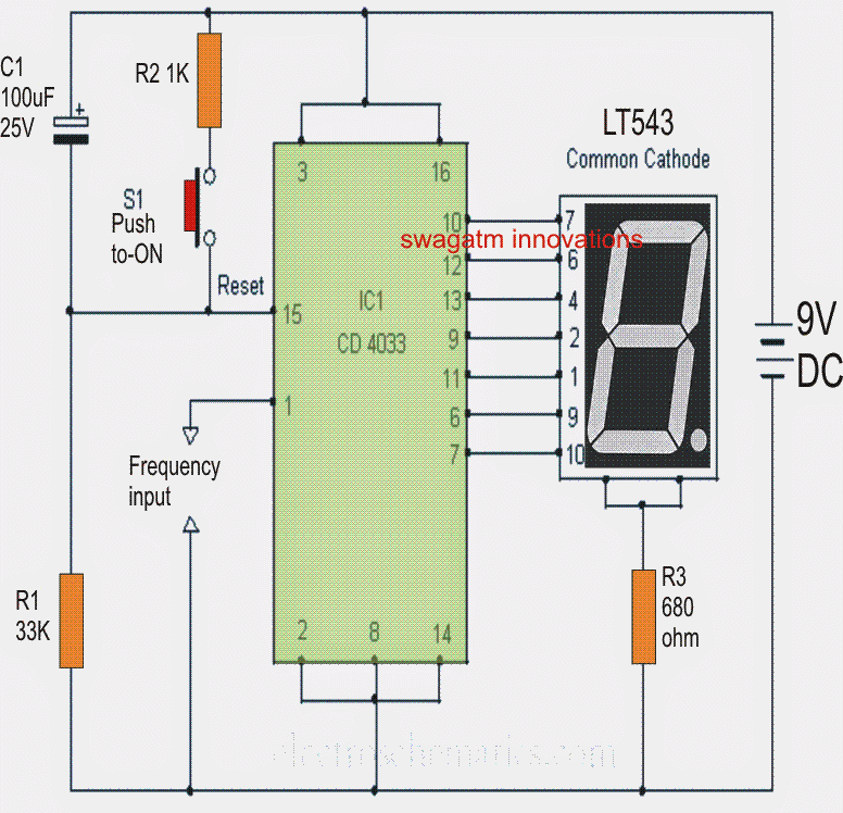 simple 4033 IC frequency counter circuit