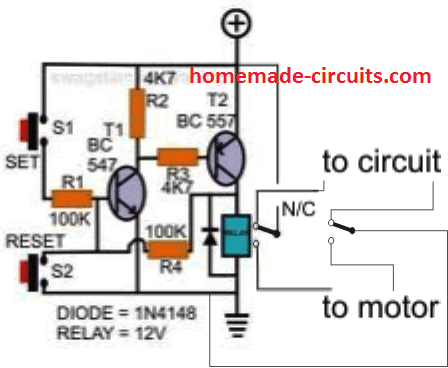 Set/Reset transistors circuit