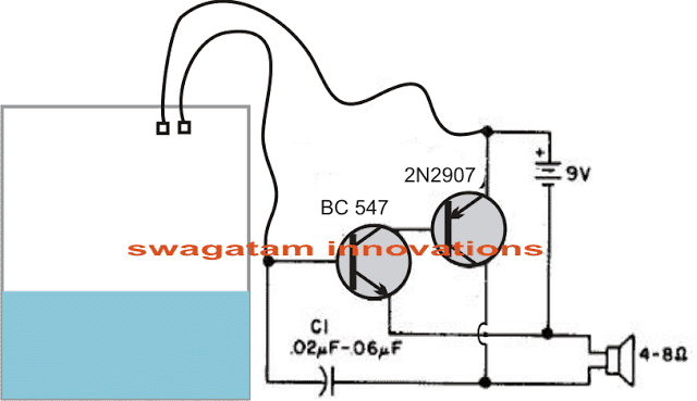 water level indicator circuit