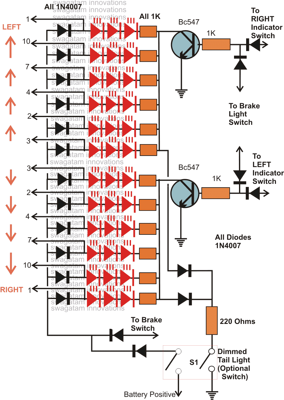 Left Right LED Sequence Layout