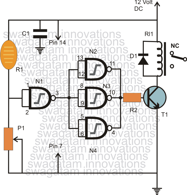 LightSwitch