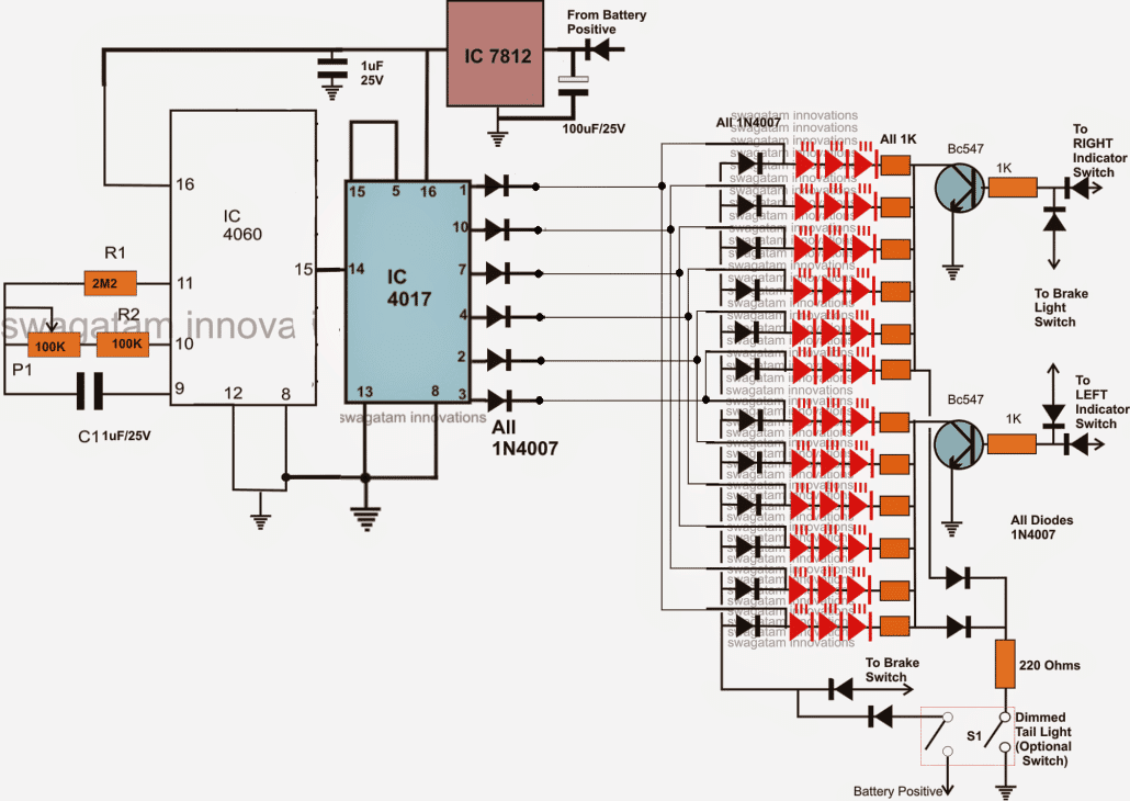 operating the LEDs as a dim tail light indicator 