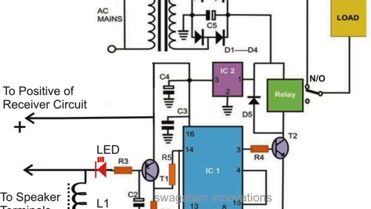 Simple remote control circuit deals