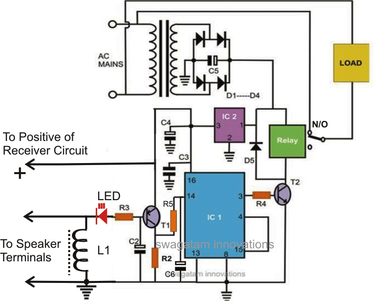 How To Make IR Remote Control ON/OFF Switch Circuit Without Any IC.  Simplest Remote Control Circuit 