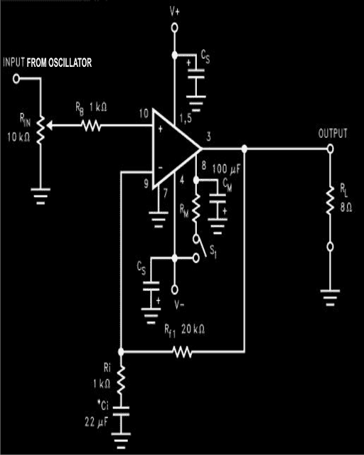 making sinewave inverter from an audio amplifier