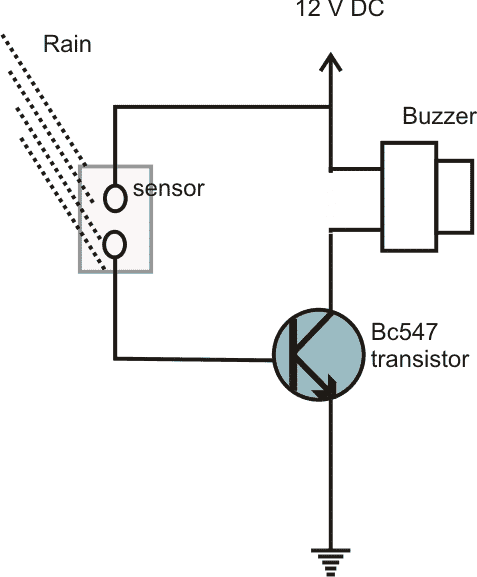 puce IC SMD diode transistor paquet électronique stock Règle PCB pour ingénieurs électroniques condensateur résistance 