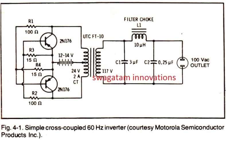 Simple Motorola Approved Cross Coupled Inverter