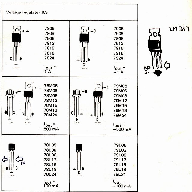 IC 7805, 7812, 7824 Pinout Connection Explained - Homemade IC 7805, 7812, 7824 Pinout Connection Explained - Homemade