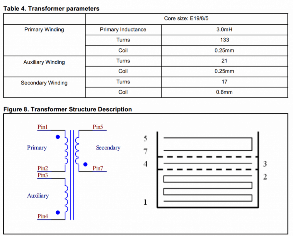 simple 12V 1 amp smps ferrite transformer winding data