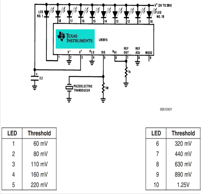 vibration detector meter circuit using piezo transducer and IC LM3915