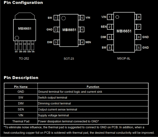 1ampleddriverICspecs