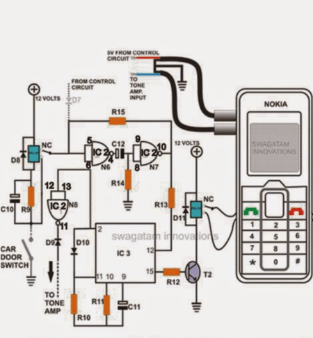 carsecuritycallbackcircuit