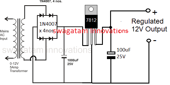 Power supply 24V DC  Drivers  power supply  Catalogue  AtiLed