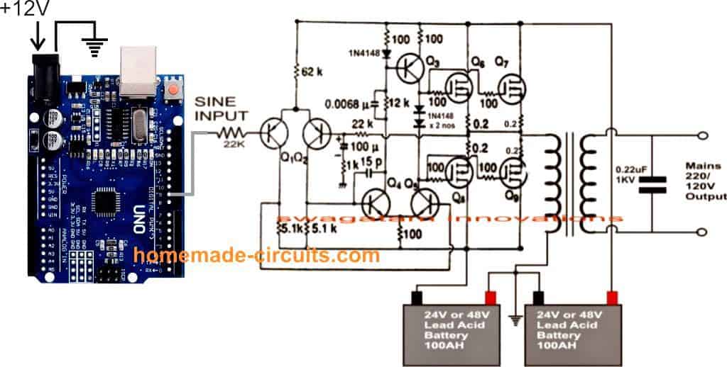 Sine wave 1 kva inverter using Arduino