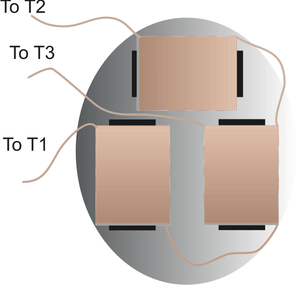 electromagnets arrangement