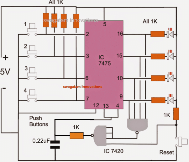 fastestingerfirstcircuit 1