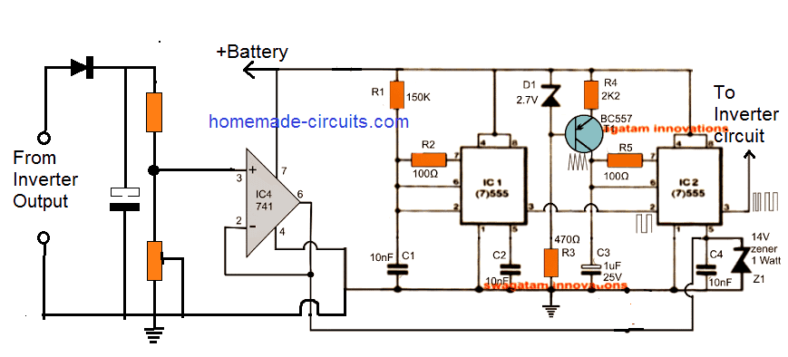 automatic inverter output RMS correction circuit