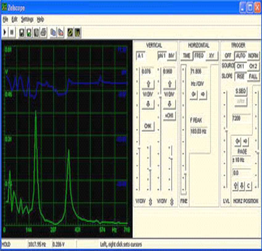 computerusedasoscilloscope