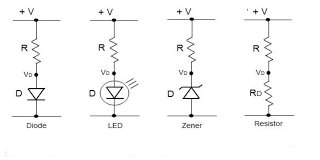 voltage to current and current to voltage conversion