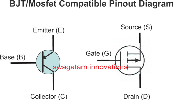 pinout2