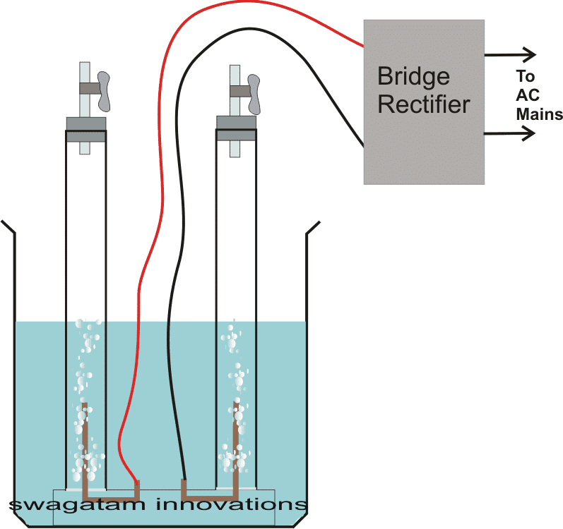 Electronic Circuit Projects: How to Generate Pure Oxygen and Hydrogen at  Home