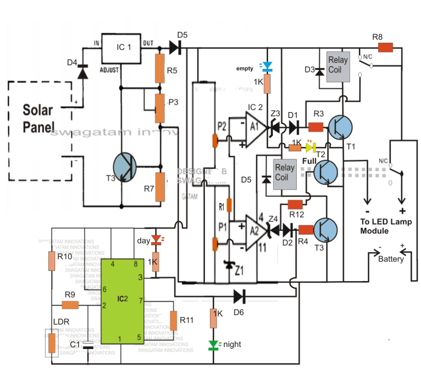 complete 40 watt LED street light circuit with charger, and darkness activated switch