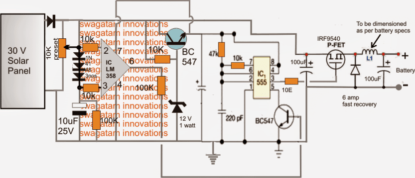 MPPT with tracker and self optimizing buck power supply