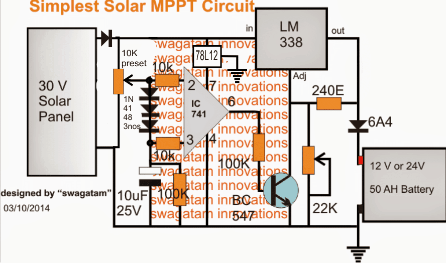 simple MPPT knee voltage tracker and self adjust