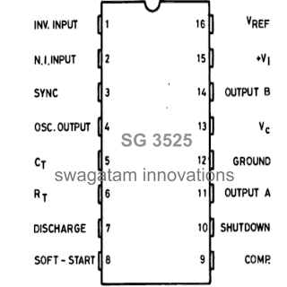 sg3525 ic pin out explained