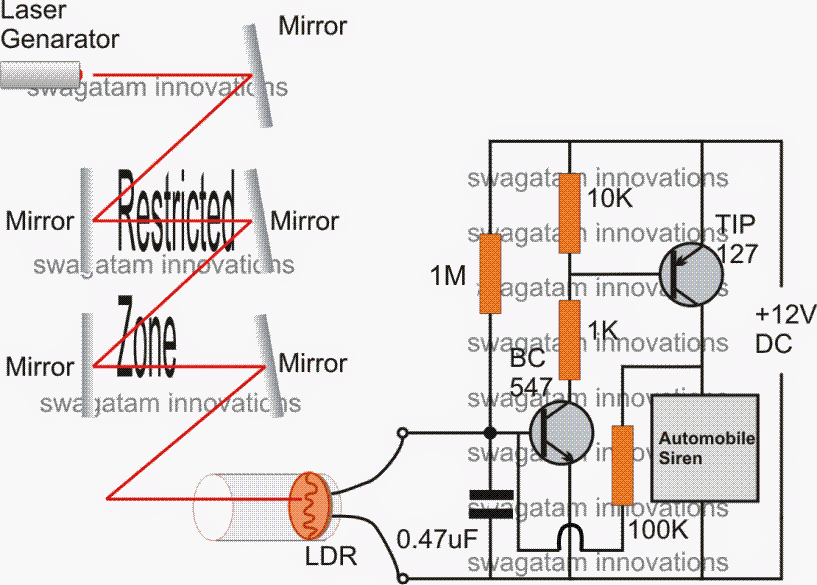 burglar2Balarm2Busing2Blaser2Bbeam2Breflection2Bcircuit