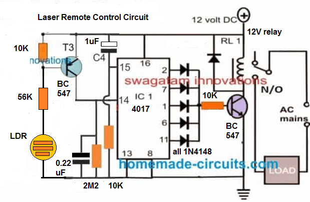 laser beam remote control circuit