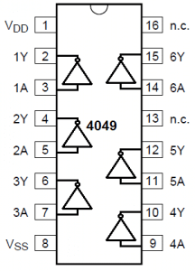 IC 4049 pinout details