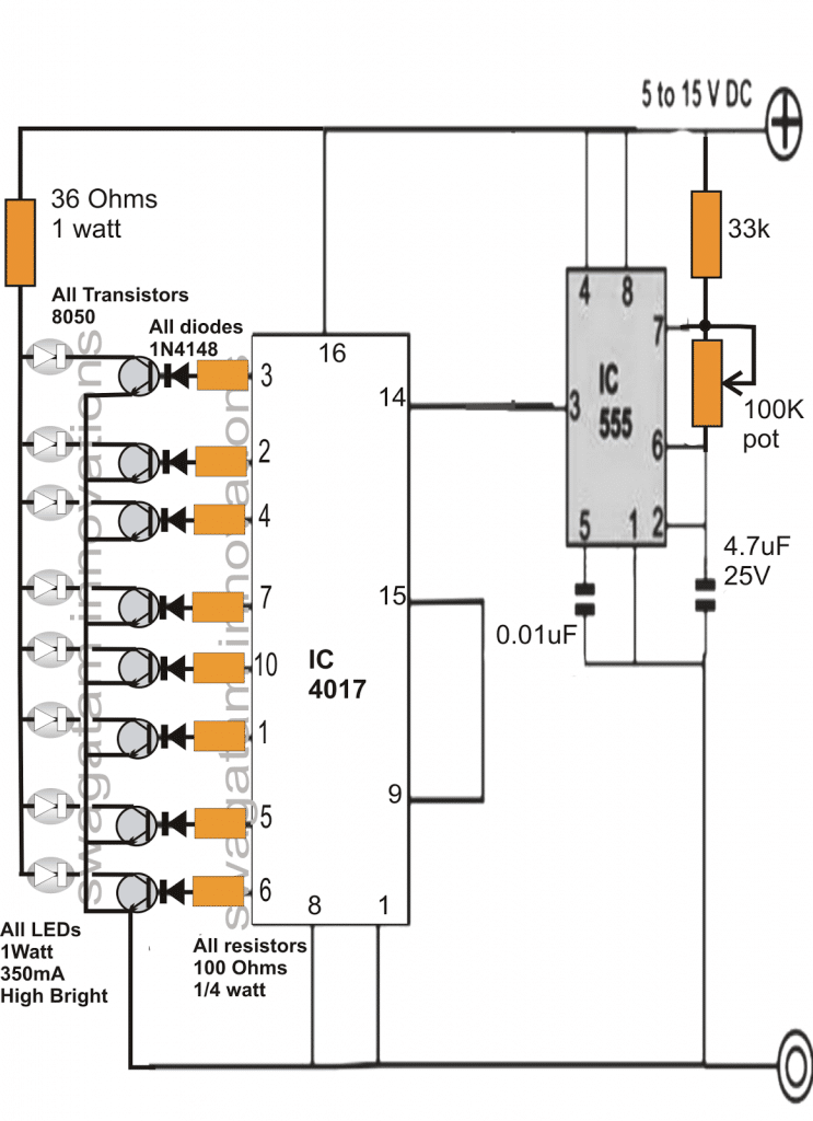 Running DRL circuit