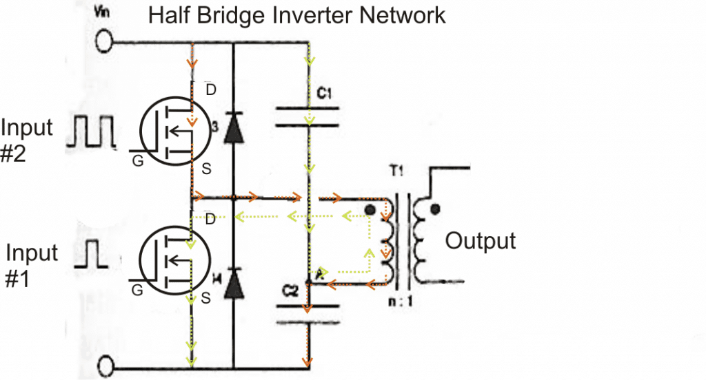 halfbridgeinvertercircuit