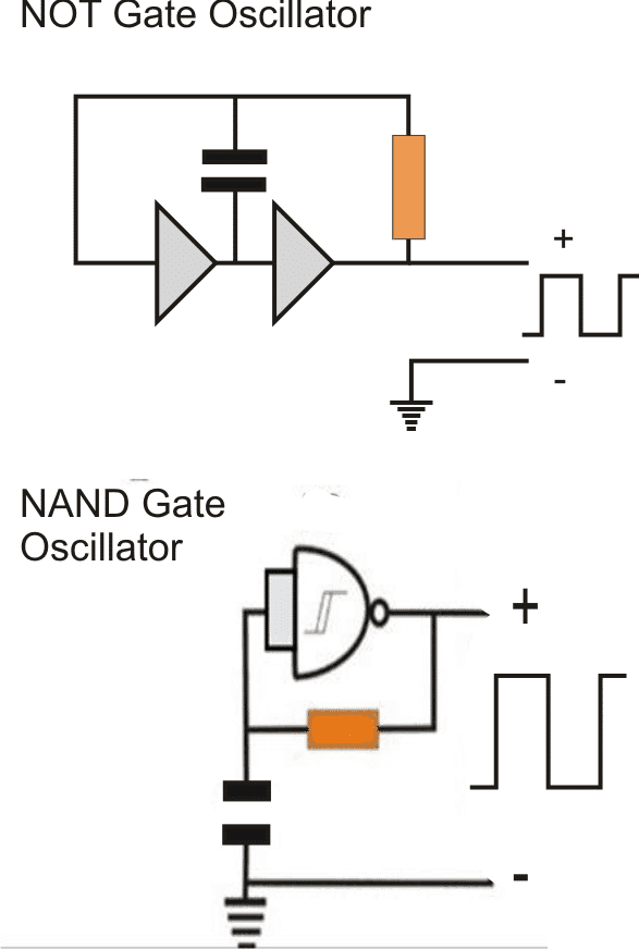 nandgatenorgateoscillatorcircuit