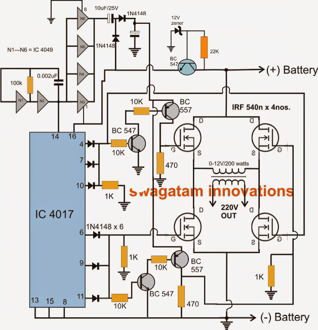 Full Bridge Inverter Circuit Diagram