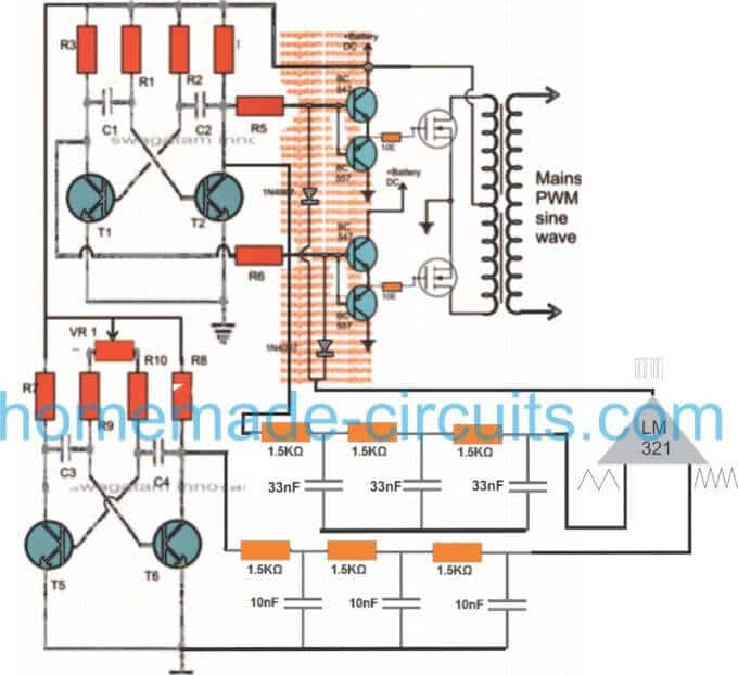 SPWM conversion for a square wave inverter