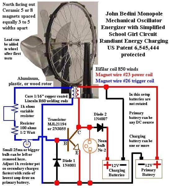 www.homemade-circuits.com