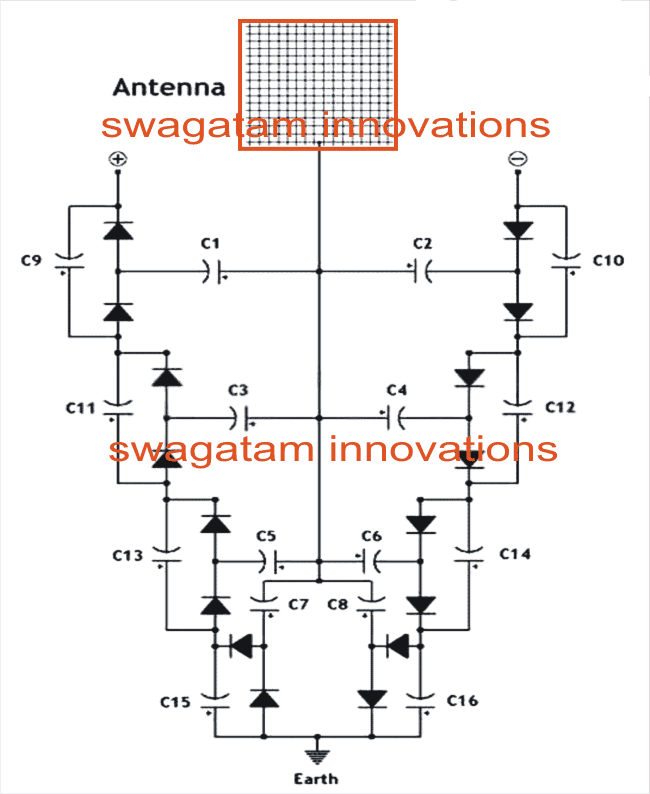 www.homemade-circuits.com