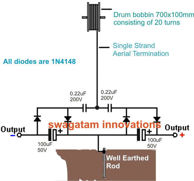 freeenergyfromatmosphere