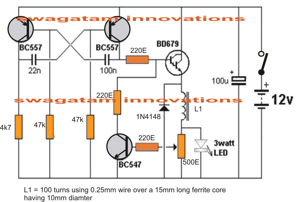 diy underground cable locator