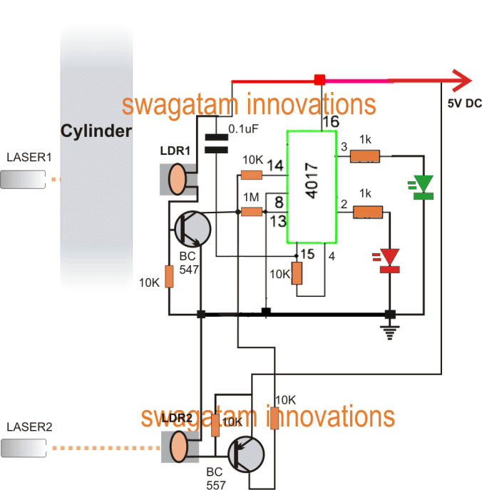 PIR motion sensor for industrial machine control