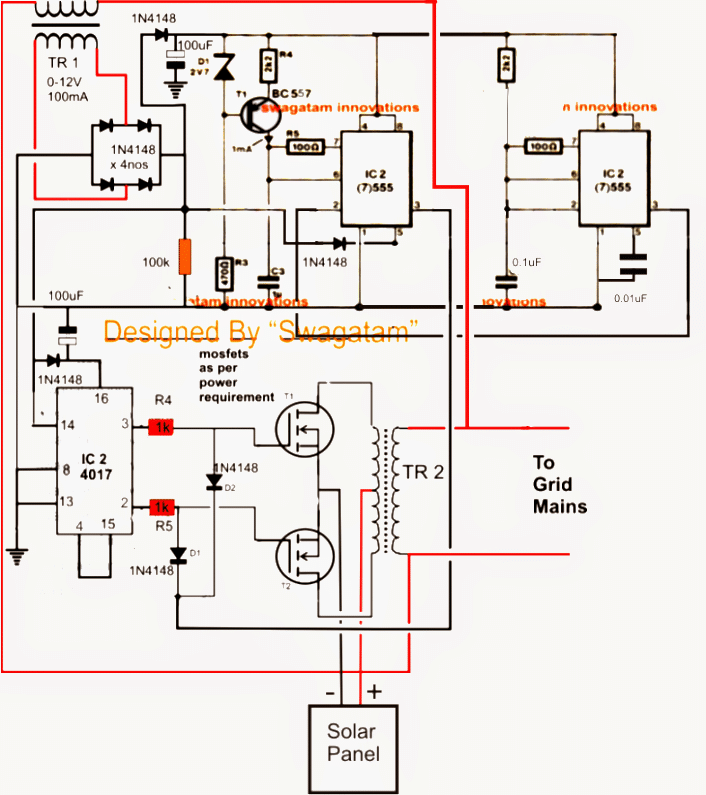 100 to 1kva grid tie (GTI) inverter design concept