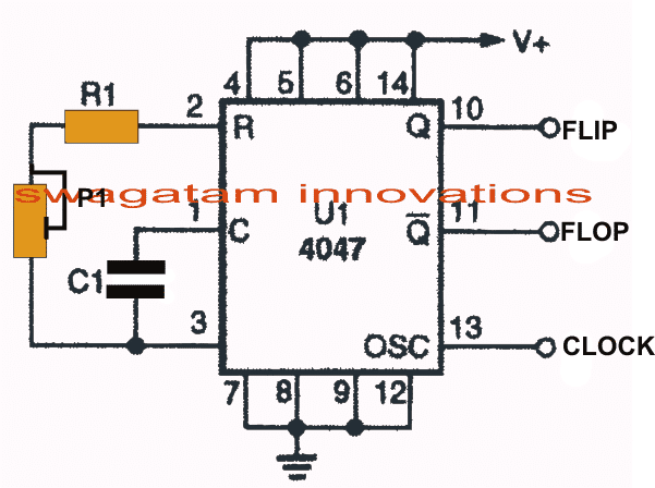 IC 4047 pinout hints